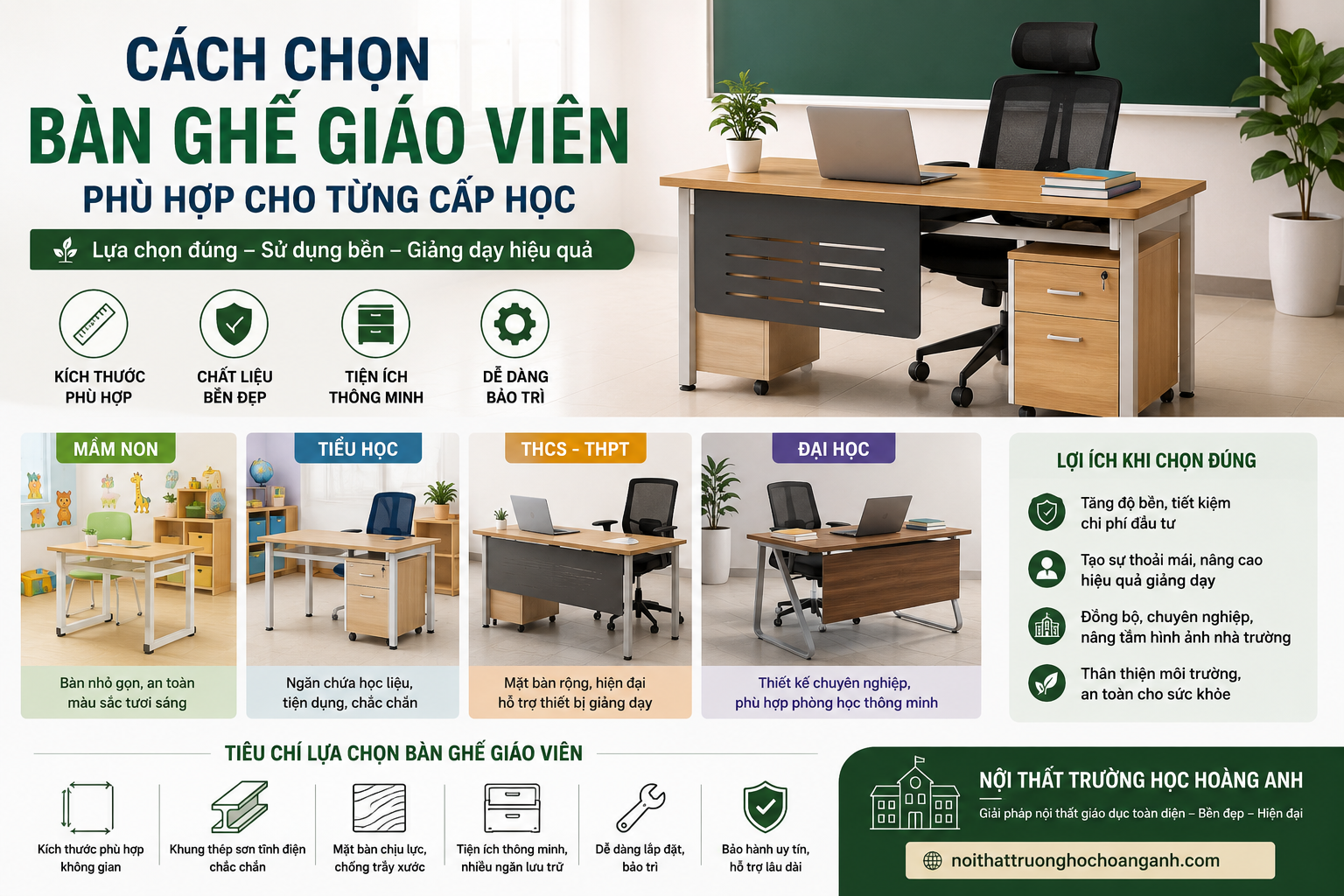 Cách chọn bàn ghế giáo viên